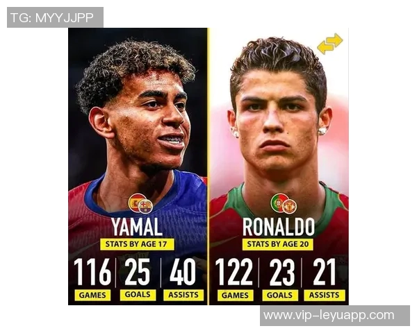 2025年球衣销量排行榜揭晓亚马尔梅西领衔C罗位列第七