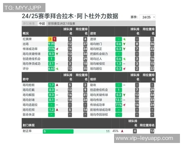 拜合拉木进球争议解析韩国队后卫位置是否越位引发热议 拜合拉木进球争议解析韩国队后卫位置是否越位引发热议